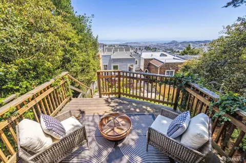 421 Molimo Dr, San Francisco, CA 94127 photo 38