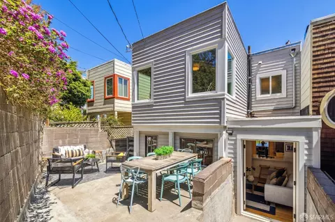 421 Molimo Dr, San Francisco, CA 94127 photo 17