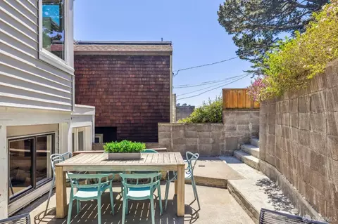 421 Molimo Dr, San Francisco, CA 94127 photo 43