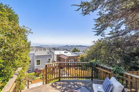 421 Molimo Dr, San Francisco, CA 94127 photo 20