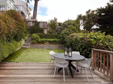 Exterior - 573 Diamond St, San Francisco, CA 94114 photo 1 of 5