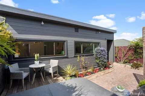 Exterior - 146 Peralta Ave, San Francisco, CA 94110 photo 13 of 23