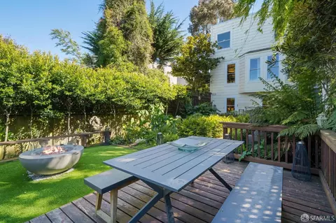 Exterior - 514 Clipper St, San Francisco, CA 94114 photo 8 of 12