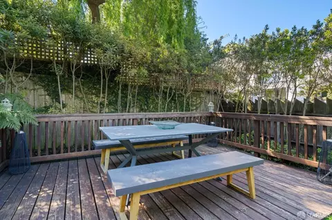 Exterior - 514 Clipper St, San Francisco, CA 94114 photo 6 of 12