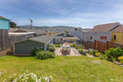 View/Area - 66 Lobos St, San Francisco, CA 94112 photo 4 of 4