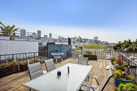 Exterior - 33 Midway St #302, San Francisco, CA 94133 photo 8 of 12