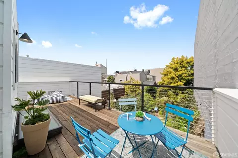 Exterior - 2524 19th St, San Francisco, CA 94110 photo 14 of 17