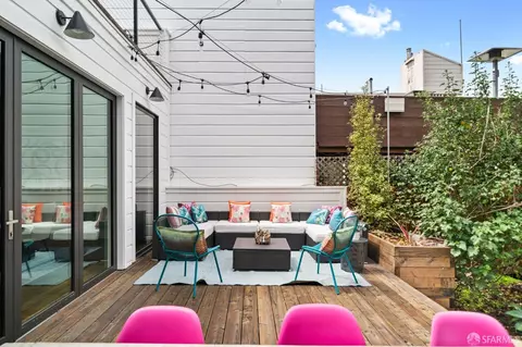 Exterior - 2524 19th St, San Francisco, CA 94110 photo 7 of 17