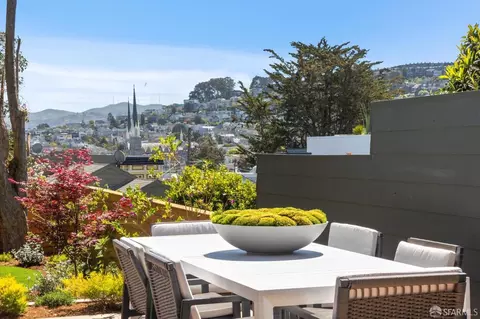 Other - 3841 25th St, San Francisco, CA 94114 photo 9 of 11