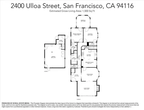 2400 Ulloa St, San Francisco, CA 94116 photo 2