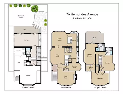 Floorplan - 76 Hernandez Ave, San Francisco, CA 94127 photo 1 of 1