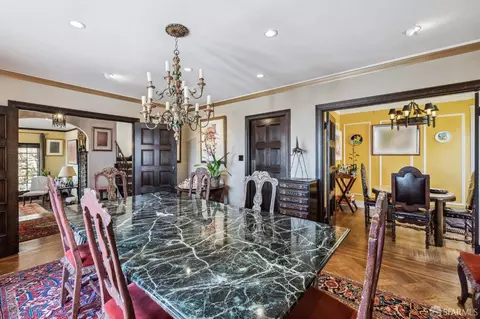 Dining - 150 St Elmo Way, San Francisco, CA 94127 photo 2 of 4