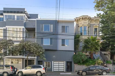 Exterior - 3621 20th St, San Francisco, CA 94110 photo 7 of 11