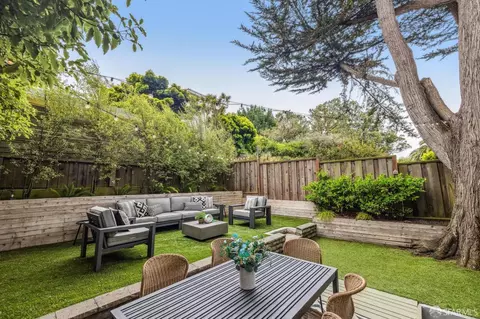 Exterior - 64 Nordhoff St, San Francisco, CA 94131 photo 2 of 10
