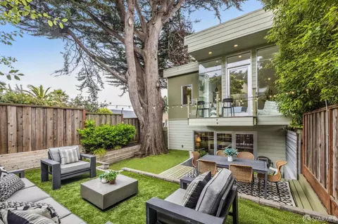 Exterior - 64 Nordhoff St, San Francisco, CA 94131 photo 8 of 10