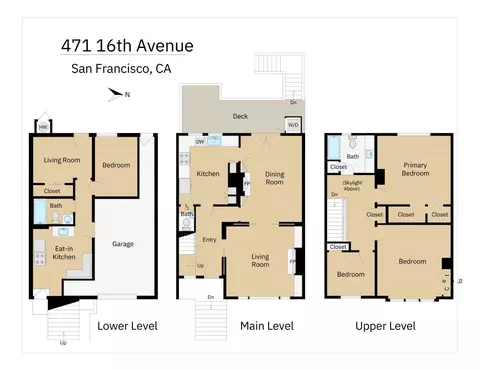 471 16th Ave, San Francisco, CA 94118 photo 47