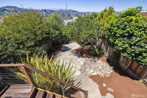 Exterior - 112 Coleridge St, San Francisco, CA 94110 photo 3 of 5