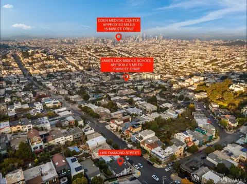 View/Area - 1450 Diamond St, San Francisco, CA 94131 photo 3 of 4