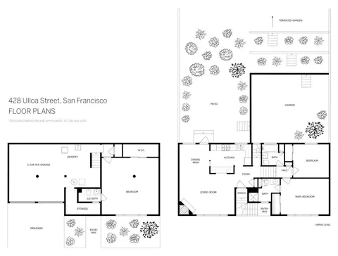 428 Ulloa St, San Francisco, CA 94127 photo 25