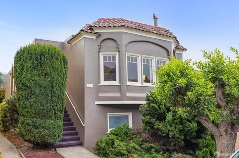 75 Wawona St, San Francisco, CA 94127