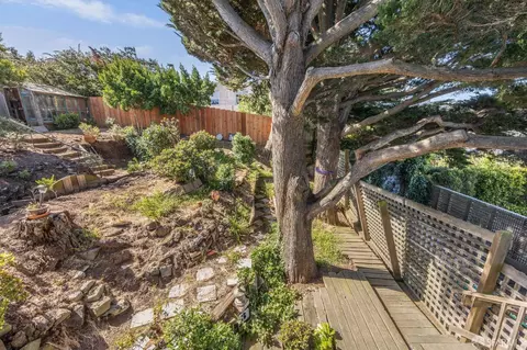 Exterior - 4071 20th St, San Francisco, CA 94114 photo 3 of 5