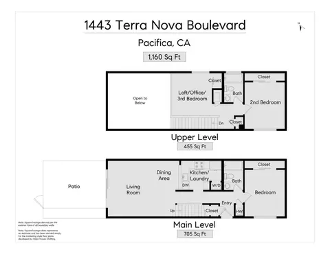 1443 Terra Nova Blvd, Pacifica, CA 94044 photo 32