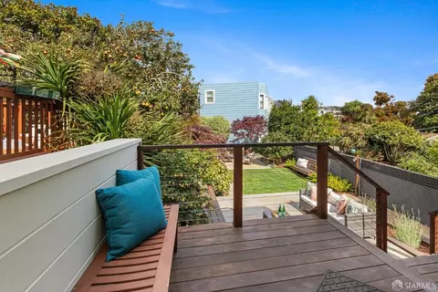 Exterior - 74 Havelock St, San Francisco, CA 94112 photo 2 of 10