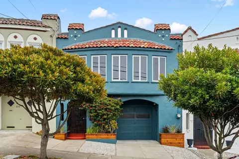 630 43rd Ave, San Francisco, CA 94121
