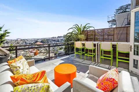 231 Upper Ter, San Francisco, CA 94117 photo 21