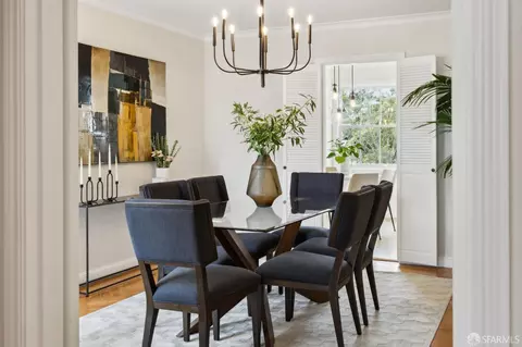 Dining - 106 Denslowe Dr, San Francisco, CA 94132 photo 1 of 5