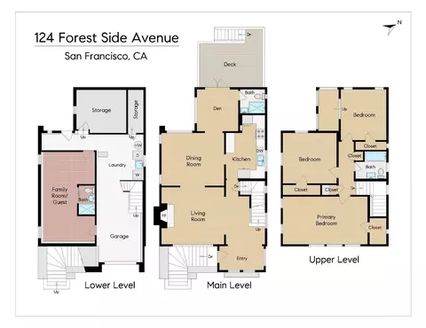124 Forest Side Ave, San Francisco, CA 94127 photo 2