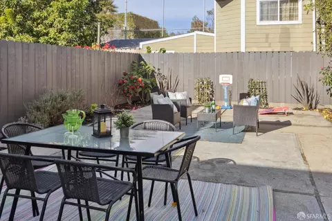 Exterior - 3058 25th St, San Francisco, CA 94110 photo 4 of 10