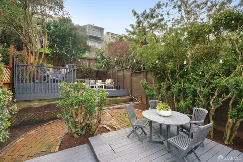 Exterior - 133 Hancock St, San Francisco, CA 94114 photo 6 of 7