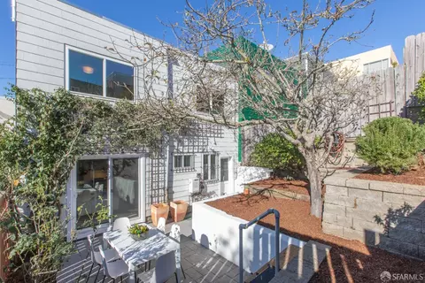 Exterior - 127 Putnam St, San Francisco, CA 94110 photo 7 of 19
