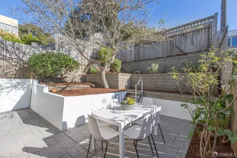 Exterior - 127 Putnam St, San Francisco, CA 94110 photo 3 of 19