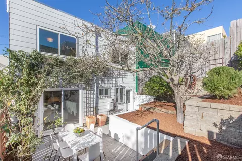 Exterior - 127 Putnam St, San Francisco, CA 94110 photo 4 of 19