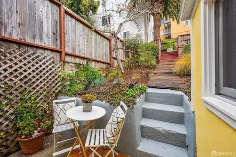 Exterior - 474 29th St, San Francisco, CA 94131 photo 8 of 21