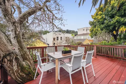 Exterior - 474 29th St, San Francisco, CA 94131 photo 13 of 21