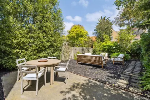 142 27th Ave, San Francisco, CA 94121 photo 41