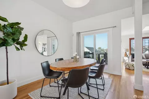 Dining - 20 Wright St, San Francisco, CA 94110 photo 1 of 2
