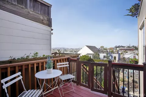 Exterior - 20 Wright St, San Francisco, CA 94110 photo 1 of 7