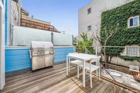Exterior - 908 Capp St, San Francisco, CA 94110 photo 7 of 14