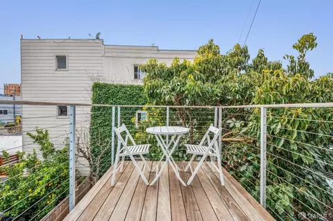 Exterior - 908 Capp St, San Francisco, CA 94110 photo 2 of 14