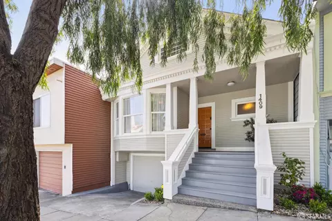 1409 20th St, San Francisco, CA 94107