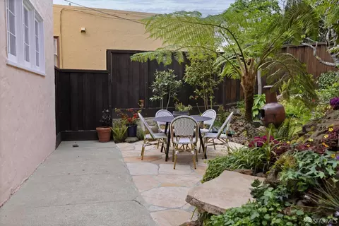 Exterior - 220 Upland Dr, San Francisco, CA 94127 photo 9 of 26