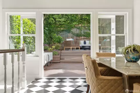 224 Downey St, San Francisco, CA 94117