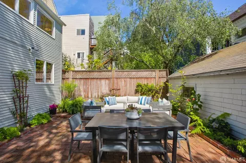 Exterior - 289 Frederick St, San Francisco, CA 94117 photo 5 of 9