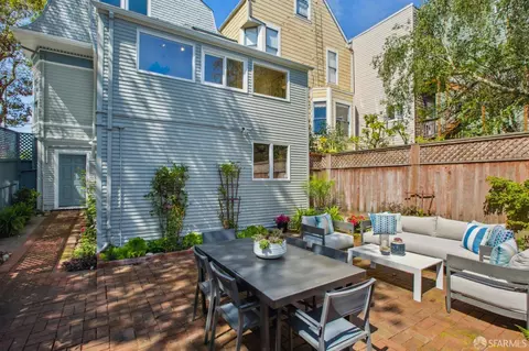 Other - 289 Frederick St, San Francisco, CA 94117 photo 12 of 18