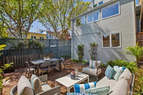 Other - 289 Frederick St, San Francisco, CA 94117 photo 15 of 18