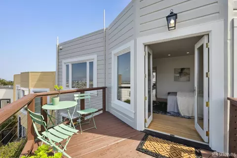 738 27th St, San Francisco, CA 94131 photo 12